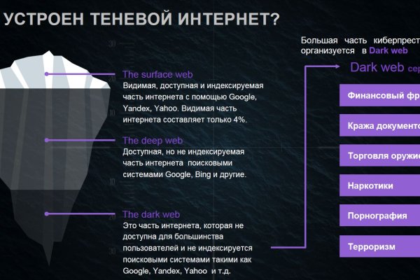 Рабочее зеркало на кракен