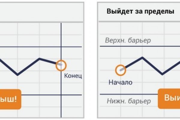 Vk14 at кракен